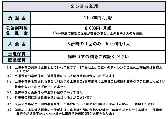 ジョイ、スカイ、アクア・キッズちよの 保護者負担金